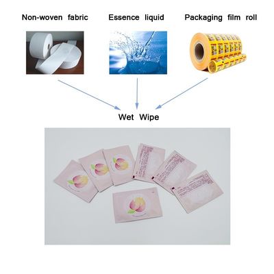 4 Sisi Sealing Sachet Horizontal Flow Packing Machine kacamata lensa antifog mesin pembuat tisu basah